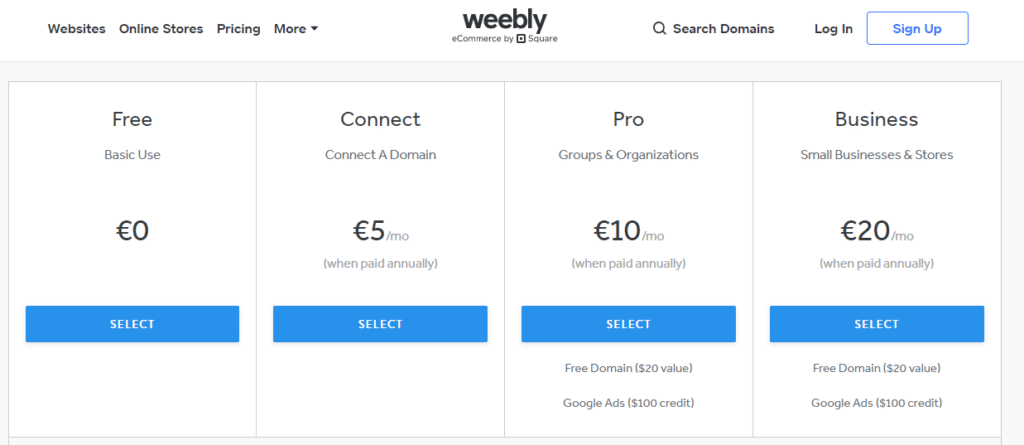 Weebly Site Builder Review | All you need for a Profitable Online Store