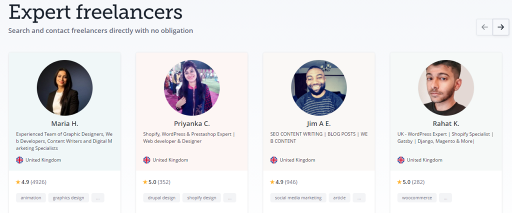 People Per Hour Review | Professional Freelancers’ Platform[updated]
